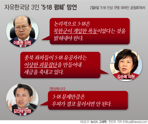 자유한국당 3인 '5·18 폄훼' 망언. ⓒ뉴시스