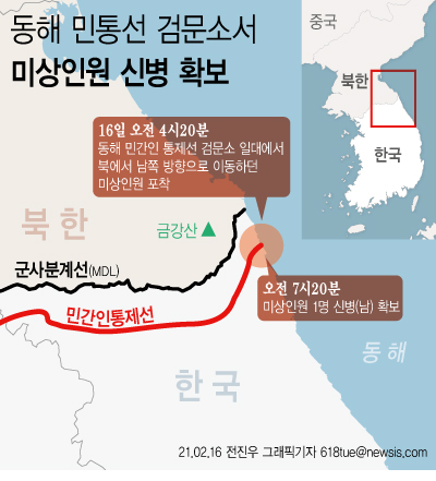 16일 오전 동해 민간인 통제선 검문소에서 북에서 남쪽 방향으로 이동하던 미상인원을 포착 후 작전병력을 투입해 수색 중 신병 1명을 확보했다. 검거된 사람은 북한에서 넘어온 남성인 것으로 나타났다.ⓒ뉴시스