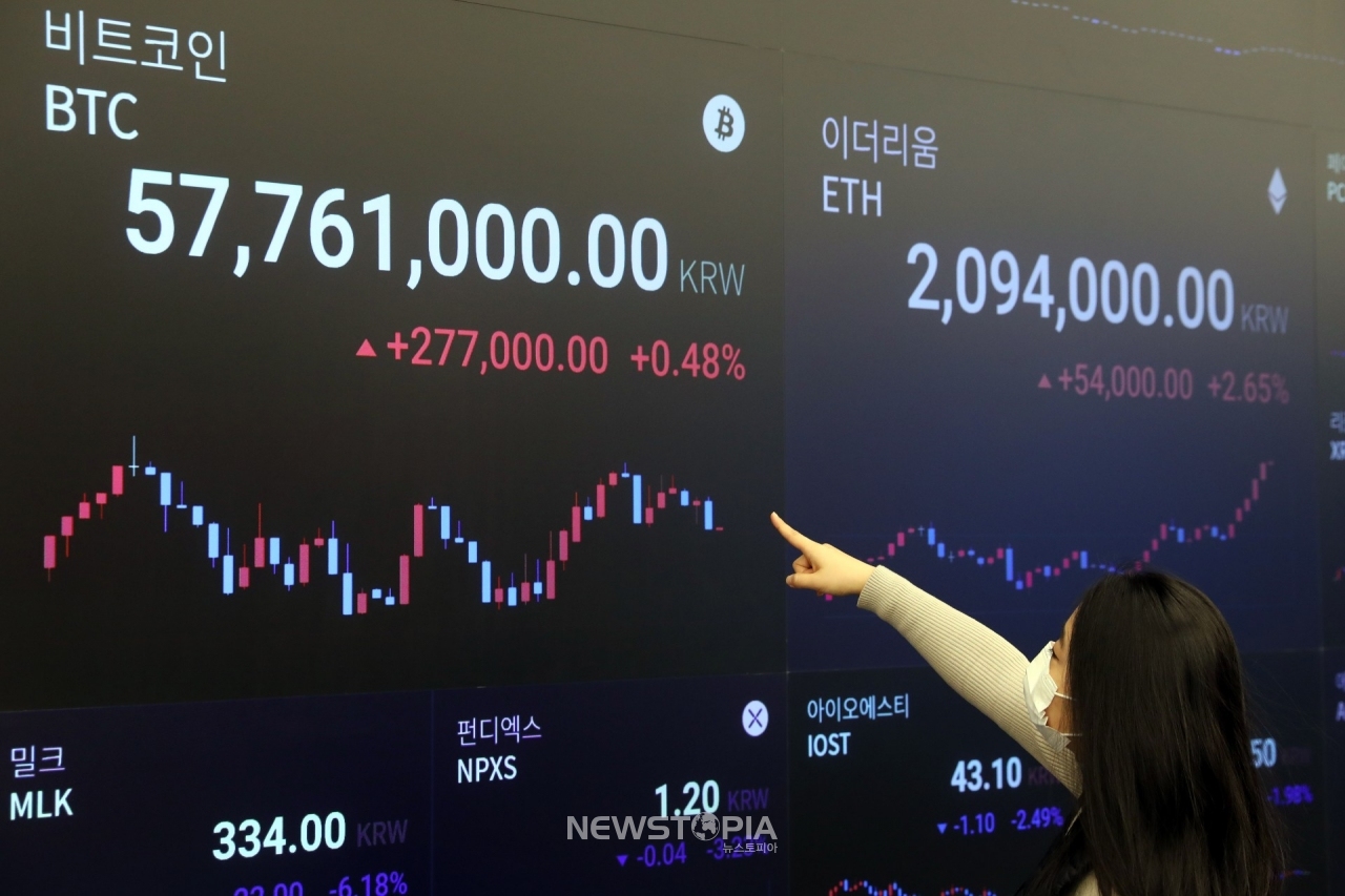 국내에서 비트코인 가격이 5700만원을 돌파한 18일 오전 서울 강남구 암호화폐 거래소 업비트 전광판에 비트코인 시세가 보이고 있다. ⓒ뉴시스