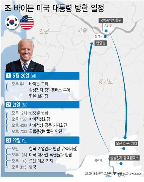 오는 20일 한국을 방문하는 조 바이든 미국 대통령의 2박3일 일정이 대략적으로 공개됐다. 다음은 조 바이든 미국 대통령 2박3일 방한 일정.ⓒ뉴시스