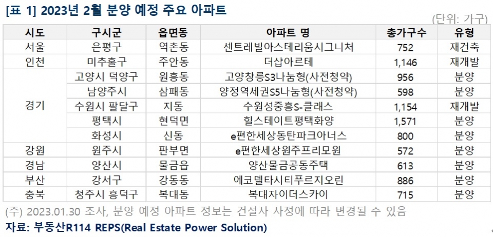 ⓒ뉴시스