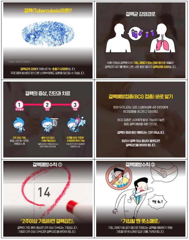 결핵 바로알기 카드 뉴스(이미지= 전라북도청 제공)ⓒ뉴시스