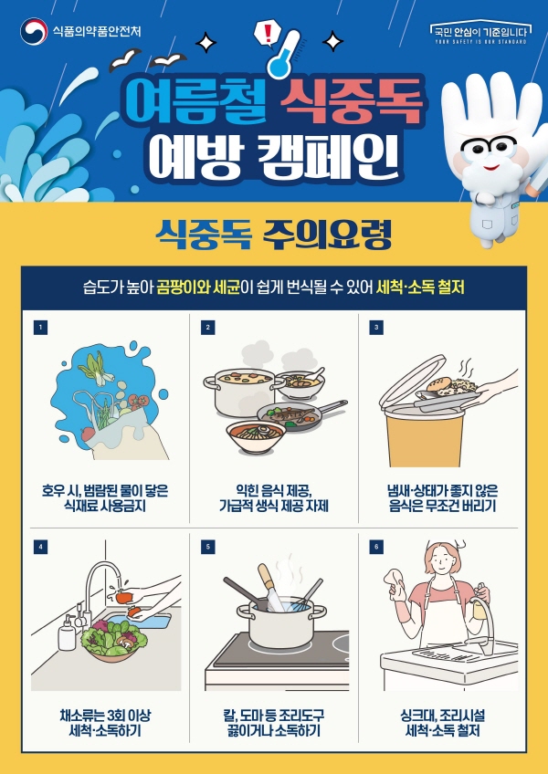 2일 식품의약품안전처는 최근 폭염과 열대야가 지속되고 있으며 기후변화에 따라 지역 별로 예측하기 어려운 집중호우가 쏟아지는 등 고온·다습한 날씨가 계속됨에 따라, 식중독에 대한 각별한 주의를 당부했다. (사진=식약처 제공)