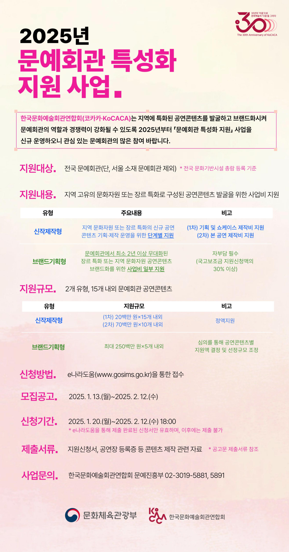 문예회관 특성화 지원사업. (이미지=한국문화예술회관연합회 제공)