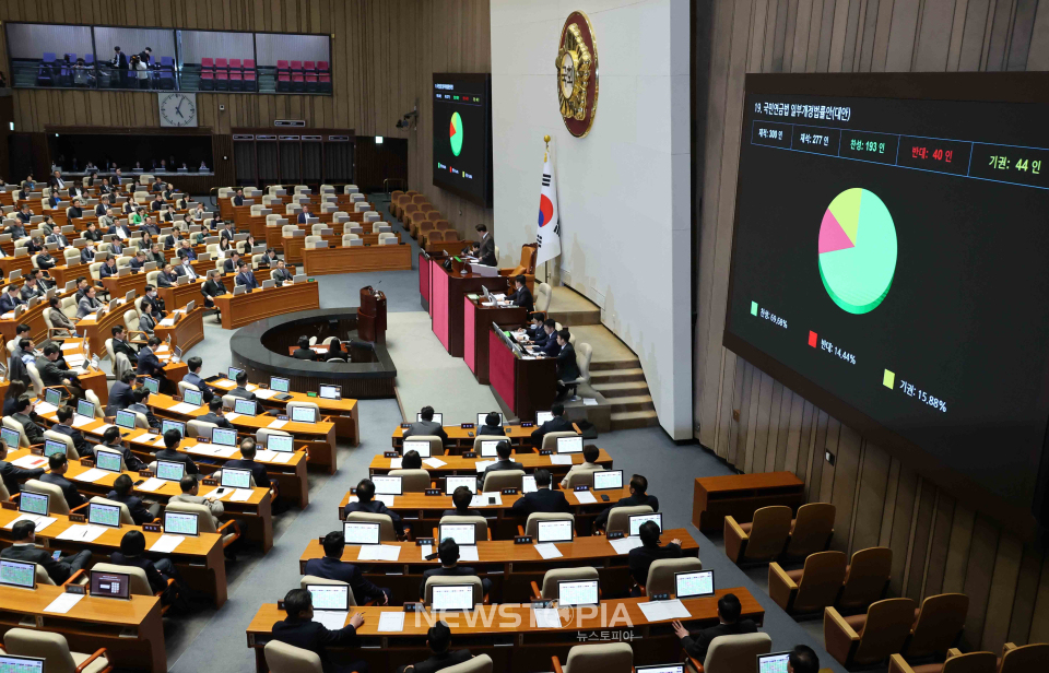 우원식 국회의장이 20일 오후 서울 여의도 국회에서 열린 제423회 국회(임시회) 제2차 본회의에서 국민연금법일부개정법률안 가결을 선포하며 의사봉을 두드리고 있다. ⓒ뉴시스